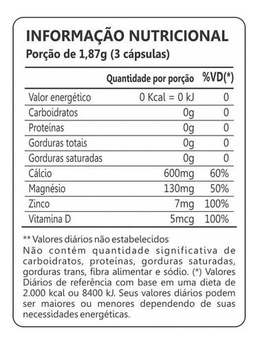 Imagem 2 de 2 de Cálcio + Magnésio E Zinco 600mg Com 60 Cápsulas - Maxinutri