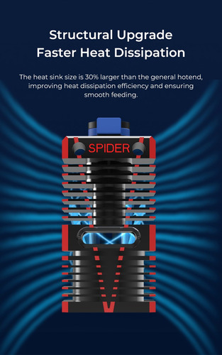 H2069 3d Hotend Jhead Spider Speedy Alta Cr Creality Ender 3