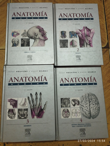 Libros De Anatomía Humana