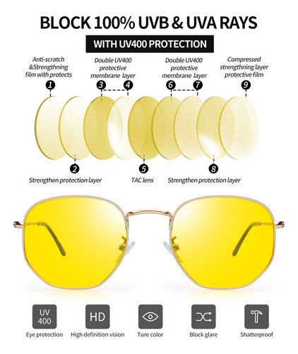 Lentes Nocturnos Para Manejar De Noche Hombre Mujer Amarillo