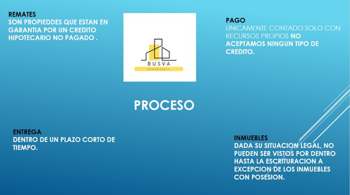 ¡¡ Cancún, Casa Adjudicada En Remate A 15 Min De La Playa!! Hermosa Casa En Los Corales Cancún Q Roo