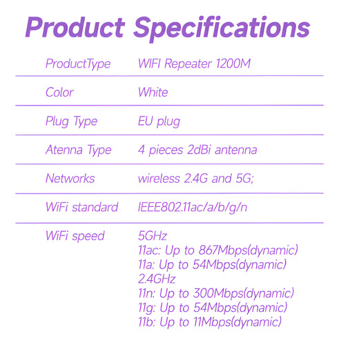 Repetidor Wifi 5g/2.4g Extensión De Señal Inalámbrica