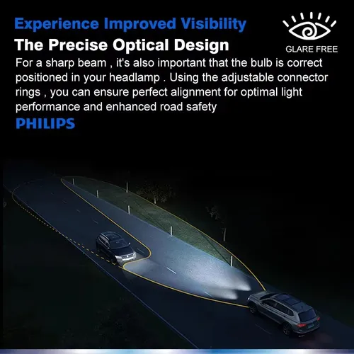 Philips Led Ultinon Pro3101 H1 H3 H7 H11 Hb3/hb4 Hir2 Fog