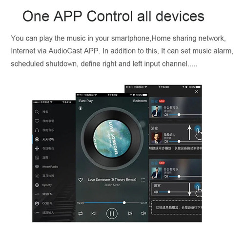 Receptor Inalámbrico Wifi Music/audio Stream/audiocast Ieast