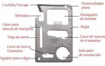 Tarjeta Multiusos Paquete 40 Herramientas 4 Tarjetas1 Llave