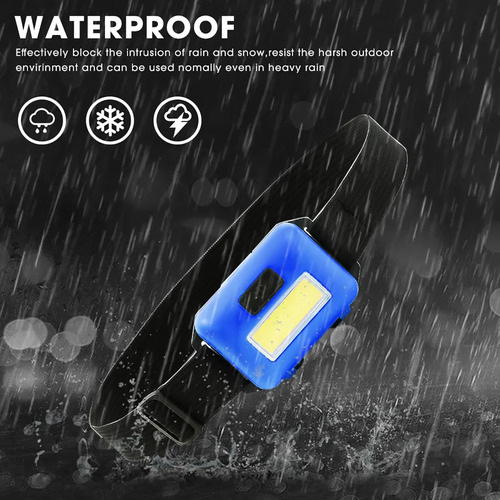 New Mini Linterna Frontal Led Cob De 3 Modos, Portátil 2025
