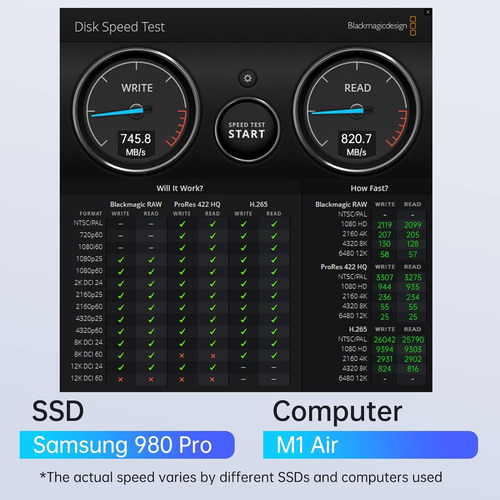Nvme To Usb Docking Station,acasis M.2 Ssd To Usb Adapter...