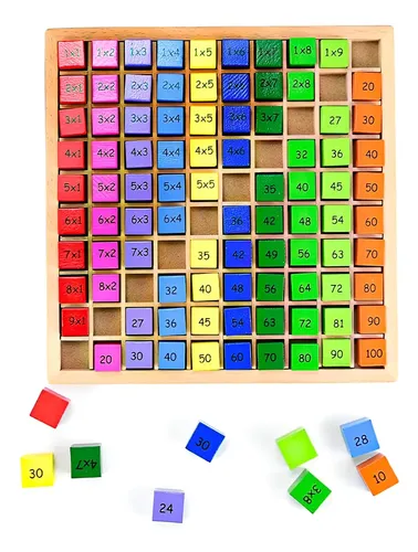 Rompecabezas Educativo Montessori 3D de Madera, Tablero de Números, Tabla de Multiplicar 99, Juego de Aprendizaje de Matemáticas, Unisex para Niños Rompecabezas Educativo Montessori 3D de Madera, Tablero de Números, Tabla de Multiplicar 99, Juego de Aprendizaje de Matemáticas, Unisex para Niños