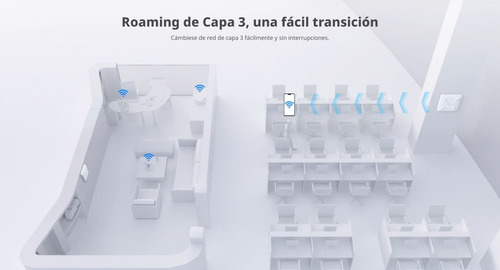 Punto De Acceso Ruijie Wi-fi 5 Interior Hasta 1.2 Gbps
