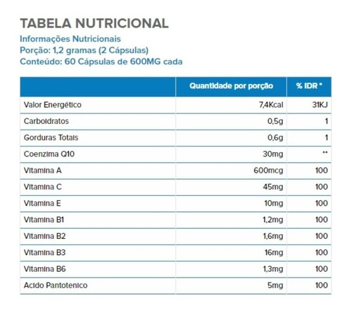 Coenzima Q10 60 Caps + Creatina 250g Monohidratada Growth