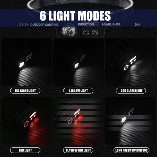 Linterna Frontal Led De Inducción Xpe+cob Con Carga Usb