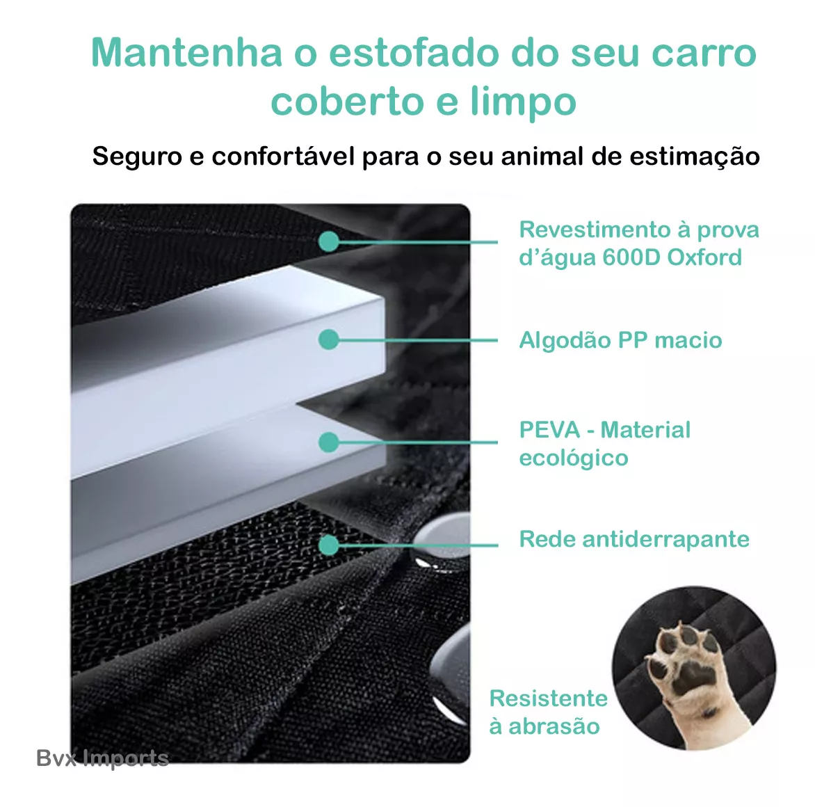 Terceira imagem para pesquisa de capa pet carro