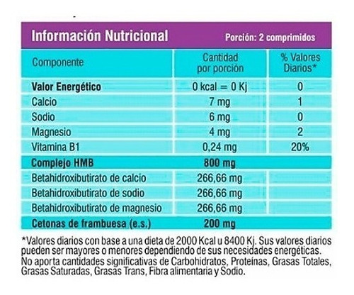 Imagen 2 de 2 de Suplemento en comprimidos Geonat Keto Weight Hmb cetonas en caja 60 un