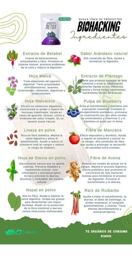 Te Detox - Desintoxicación - Baja De Peso