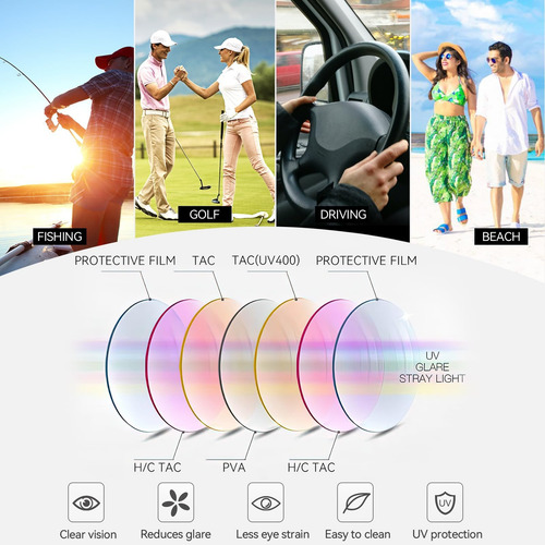Higlass Gafas De Sol Polarizadas Para Hombres Gafas Cuadrada