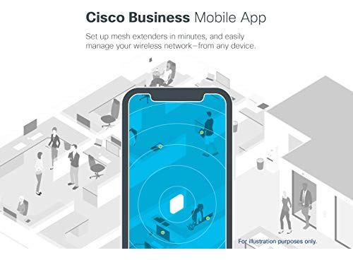 Extensor Wi-fi Cisco Business 141acm - Conexin Rpida Y Segur