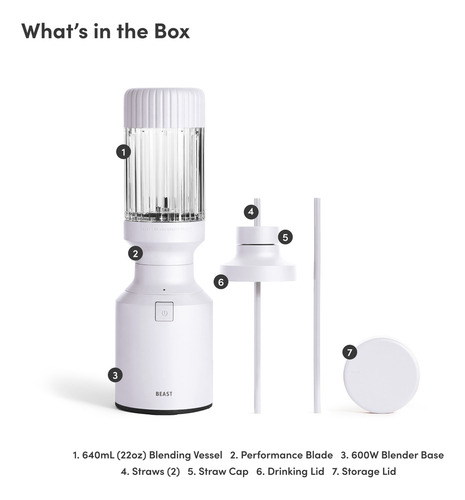 Beast Mini Licuadora 600w . Compacta, Potente Y Lista Para Batidos Y Salsas - Color Blanco Nube