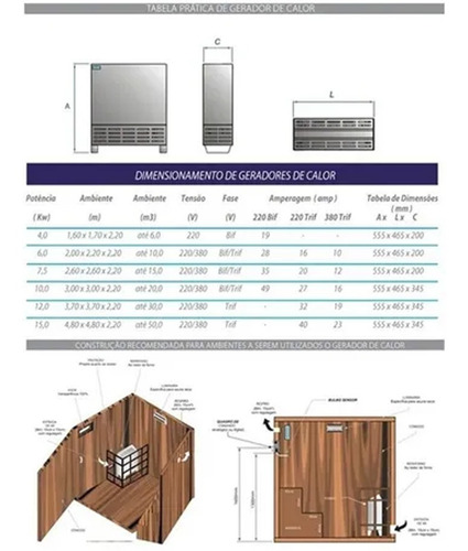 Sauna Seca Residencial 10kw Para Ate 20m³ Com Inox 430