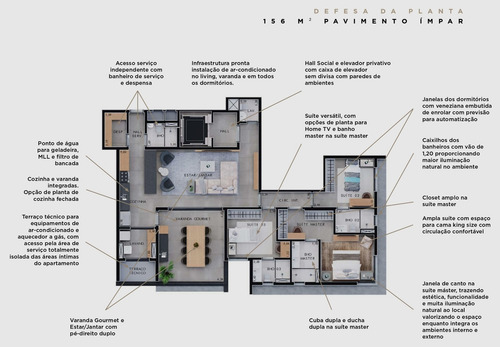 Imagem 24 de 30 de Super Lançamento Alto Padrao No Jd. Botanico No Uber Pq. Sul, Hype Residence, 2 Ou 3 Suites, Varanda E Living Duplo Em 156 M2, Lazer Completo - Ap02895 - 70148366