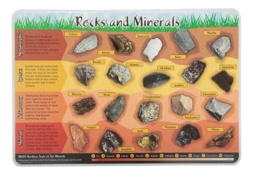 Mantel De Piedras Y Minerales