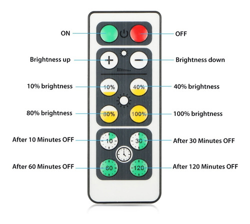 Set De 6 Luces Led Inalámbricas, 4000k, Para Cocina, Bajo