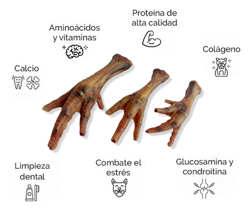 Premio Natural Para Perro Patita De Pollo Deshidratada 6 Pz.