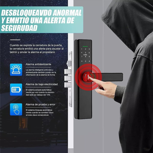 Cerradura Inteligente, Cerradura Electrónica Inteligente