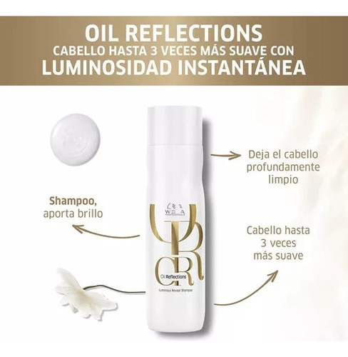 Kit Shampoo Y Mascarilla Cabello Wella Oil Reflections 250ml