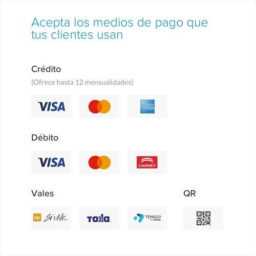 Lector Point Smart - El Lector De Tarjetas De Mercado Pago