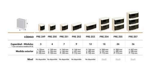 Imagen 2 de 4 de Caja Para Termicas Roker 4 Bocas Ip55 Pre250 Exterior E631