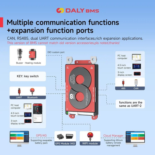 Bms Smart Daly 8s 24v Bateria Liito3.2v 100ah Lítio