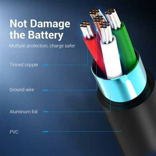 Cable De Carga Para Celular Usb A Usb-c 2.0 3a 2m Vention