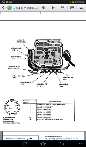 Manual De Transmisión Automática Jetta 2000-2006 Español 01m (Usado)