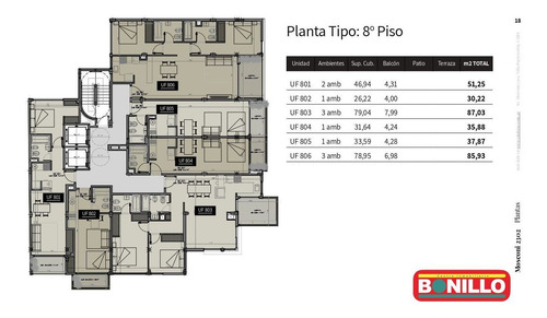 Imagen 16 de 18 de Departamento Monoambiente Venta Villa Pueyrredón