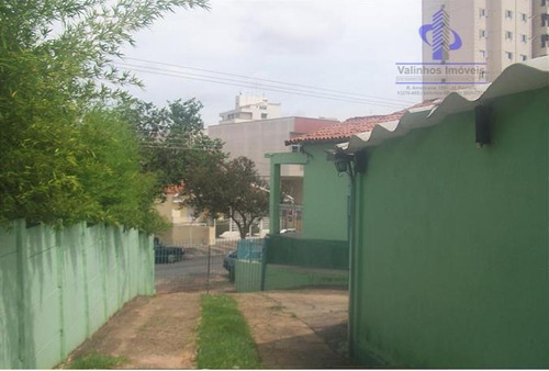 Imagem 7 de 7 de Terreno Comercial À Venda, Centro, Valinhos - Te0212. - Te0212