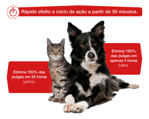 Antipulgas Cães E Gatos Comfortis 140mg 1 Comprimido Elanco