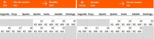 Imagem 4 de 4 de Venda De Passagens Aéreas