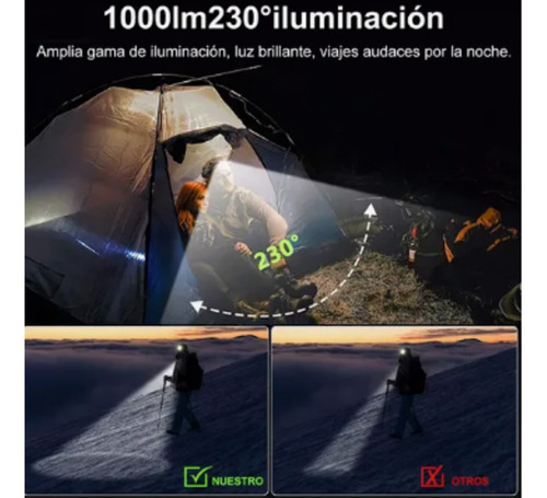 Linternas Para Casco Led Recargable