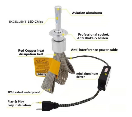 Turbo Led Canbus H1 H3 H4 H7 H11 H13 9005 9006 880 Disipador