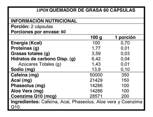 Imagen 2 de 4 de Pastillas Para Adelgazar Efectivas Lipox Advanced