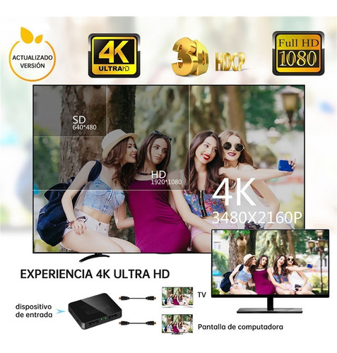 Imagen 6 de 7 de Splitter Minidivisor Hdmi 4k 1 Entrada Con 2 Salidas