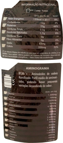 Combo 18x Whey Gourmet 900g Fn Forbis (best Whey)