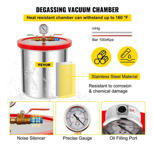 Vevor Kit Cámara De Vacío De 5 Galones+bomba De Vacío 7cfm