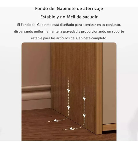 Guardarropa Minimalista De Madera Con 5 Niveles Y Puertas Roble Blanco Cepillado Blanco