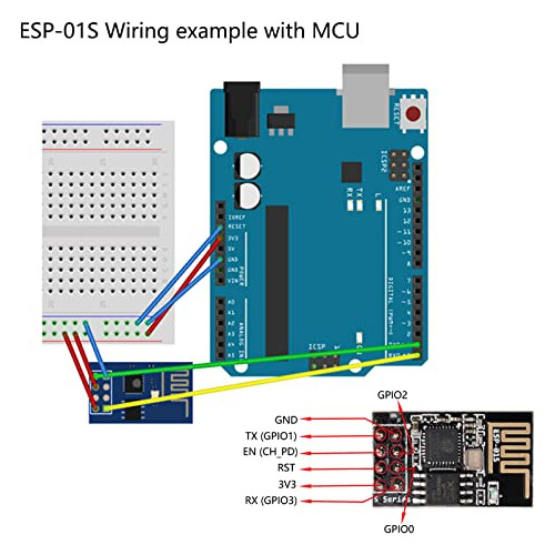Transceptor Serial Inalámbrico Wishiot Esp8266 Esp-01s Wifi