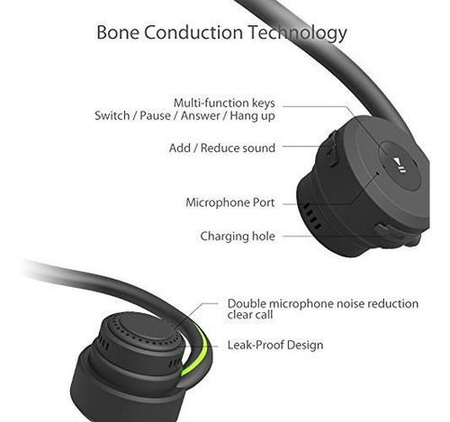 Conduccion Osea Bluetooth Auriculares De Diadema Abiertos Au