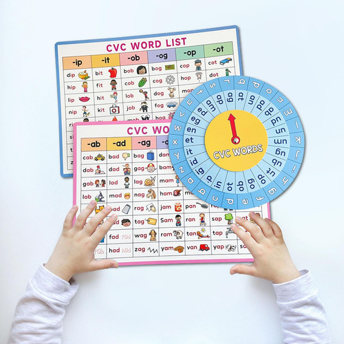 3pcs Pósters De Fonética Palabra Ortografía Aprendizaje