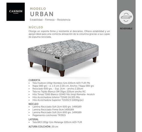 Colchon Zen Urban Espuma 2 Plazas 150x190 Cm - Latam Home