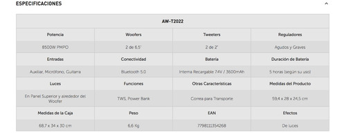 Imagen 7 de 9 de Parlante Aiwa Aw-t2022 Portatil Bluetooth 8500w Pmpo Luz