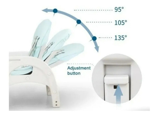 Imagen 5 de 8 de Comedor Para Bebe 625 Tipo Escritorio